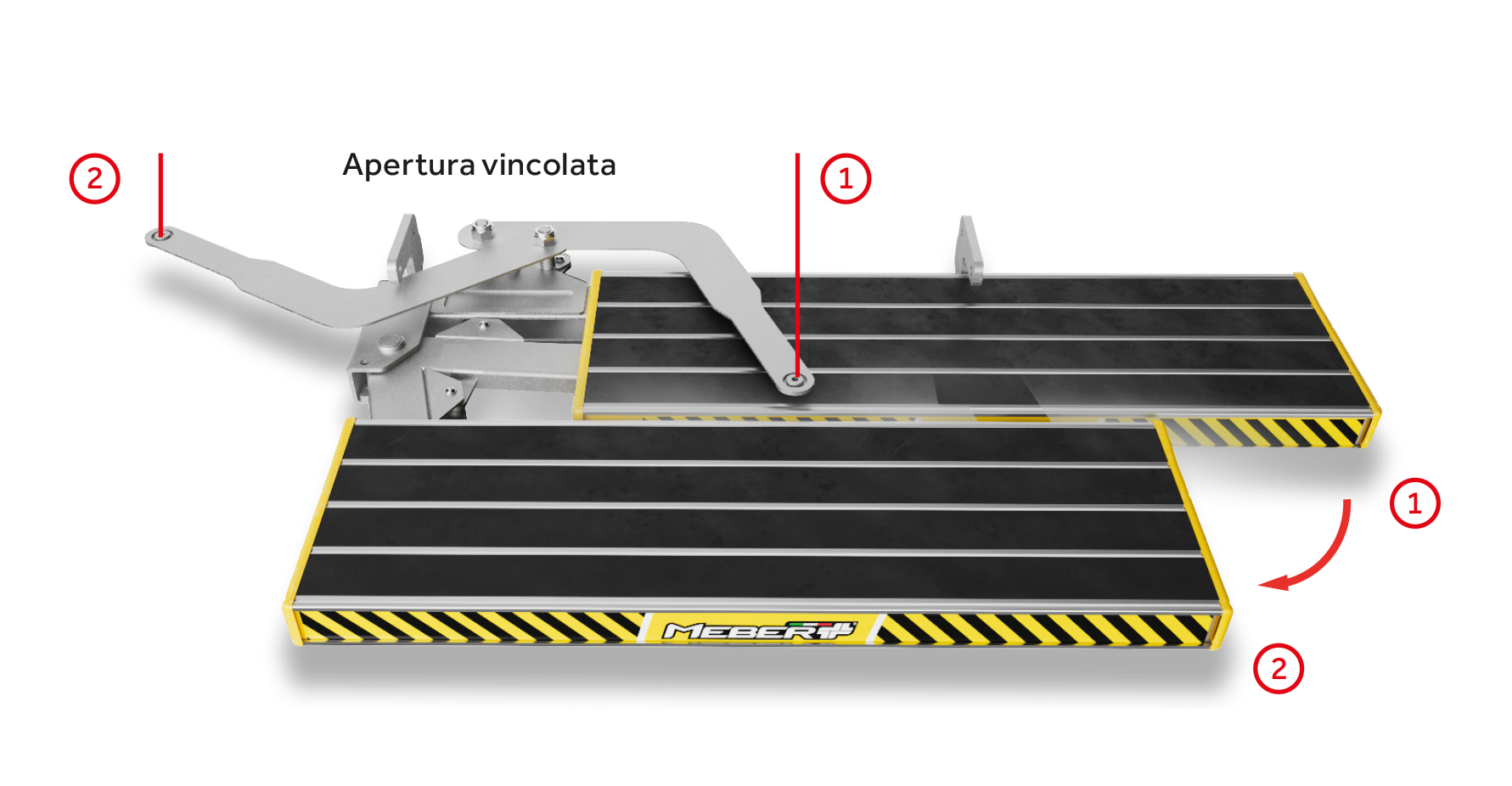 MAX Powerlift loading procedure